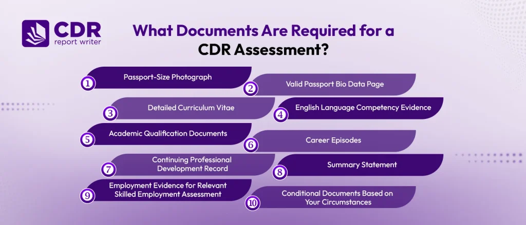 required documents for cdr skill assessment