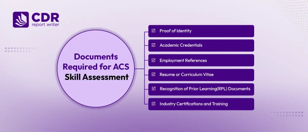 list of documents required for acs skill assessment