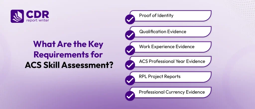 key requirements for acs skill assessment